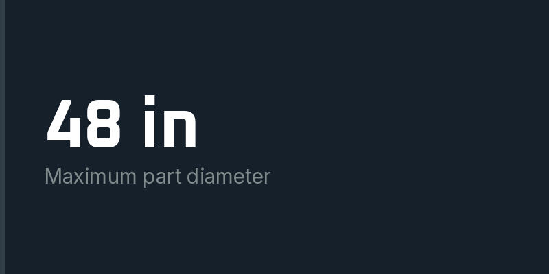 Maximum part diameter 48 inches