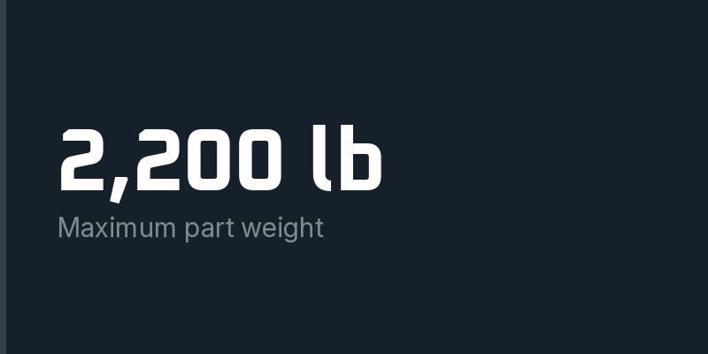 Maximum part weight 2,200 pounds Maximum part weight 2,200 pounds